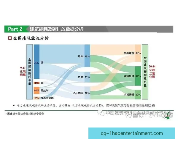 基于德甲赛场高强度对抗表现的综合评估与分析研究方法与应用探讨 基于德甲赛场高强度对抗表现的综合评估与分析研究方法与应用探讨